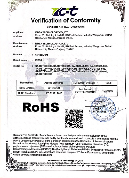 RoHs Certificación